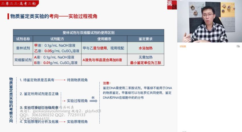 2022高三猿辅导生物张鹏S班寒假班（S） 百度网盘