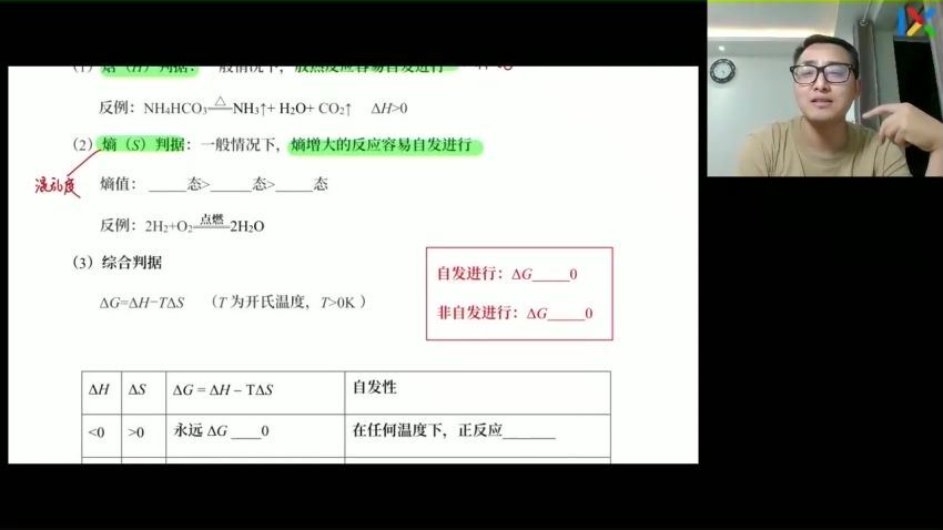 2023高三乐学化学康永明第二阶段(一轮)