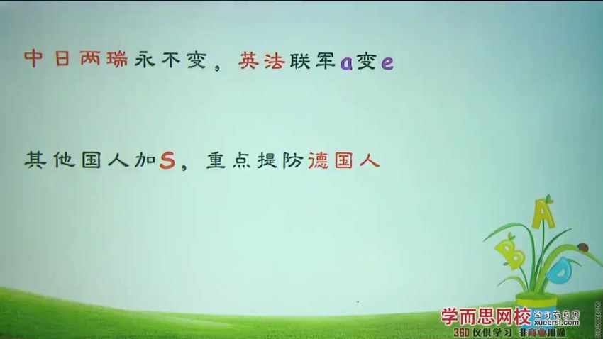 英语基础知识宝典：小学语法大全（小高年级必学）【赵紫涵 30讲】19136