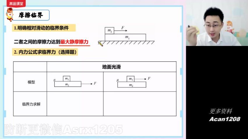 高途2022高三物理张展博寒假A+班