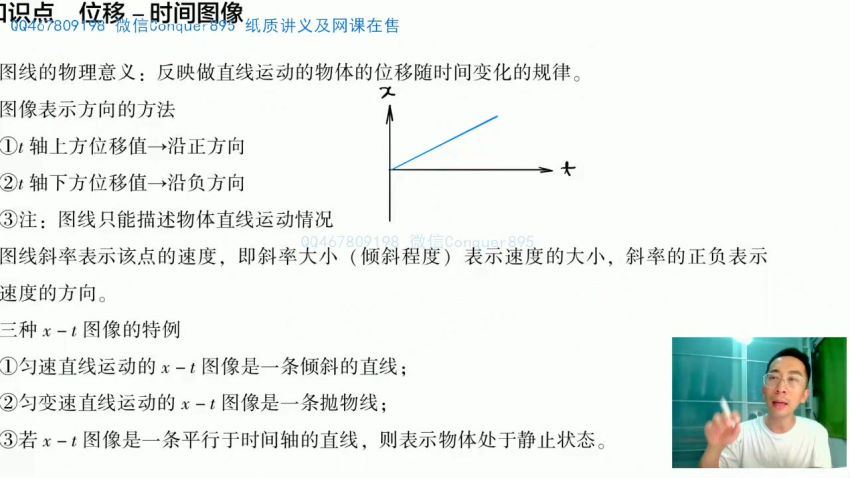 李楠2021高考物理一轮清北班  百度云网盘