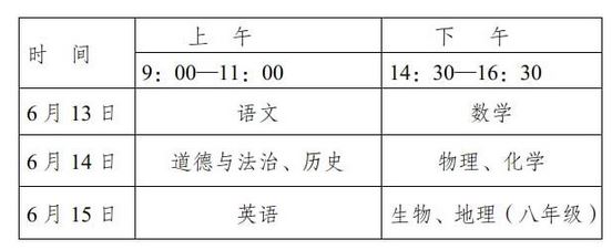 2022年四川省广安市中考考试时间及科目？