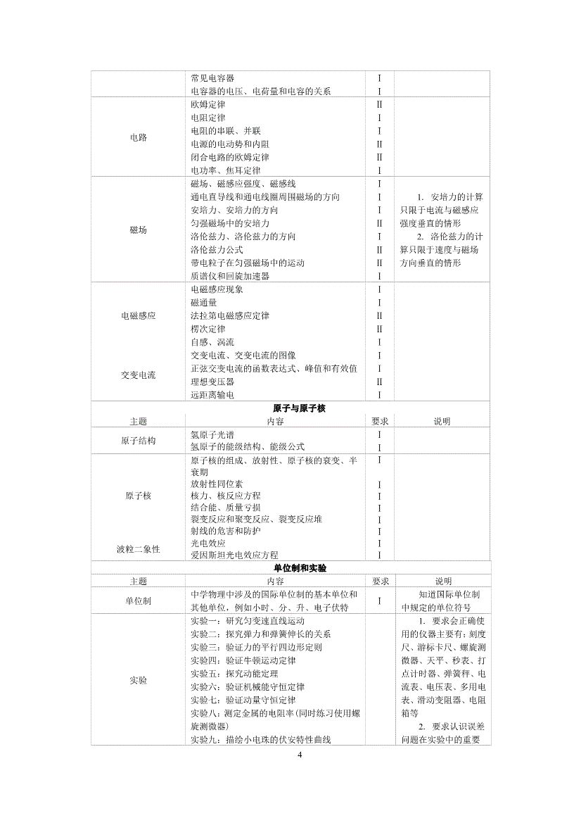 2017年重庆高考大纲：生物