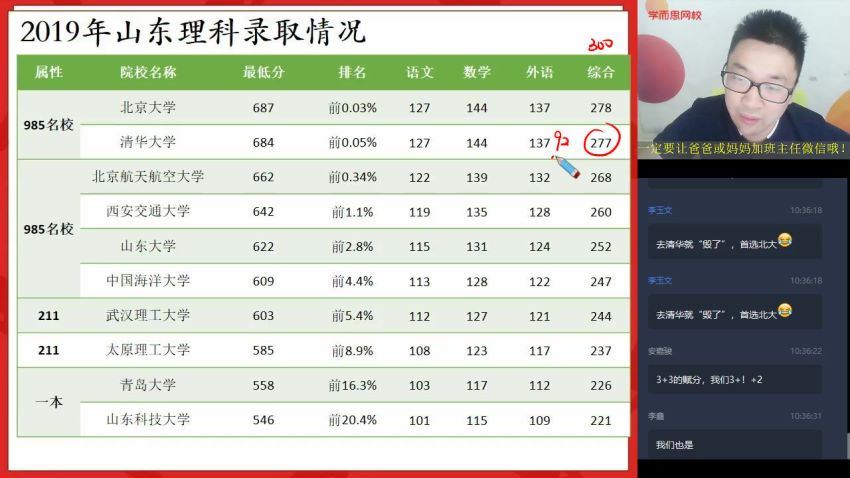 2021章进物理全年班 百度云网盘
