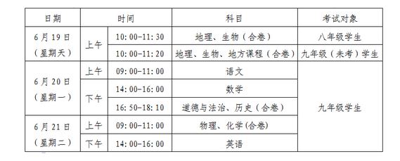 2022年咸宁中考时间及考试科目？