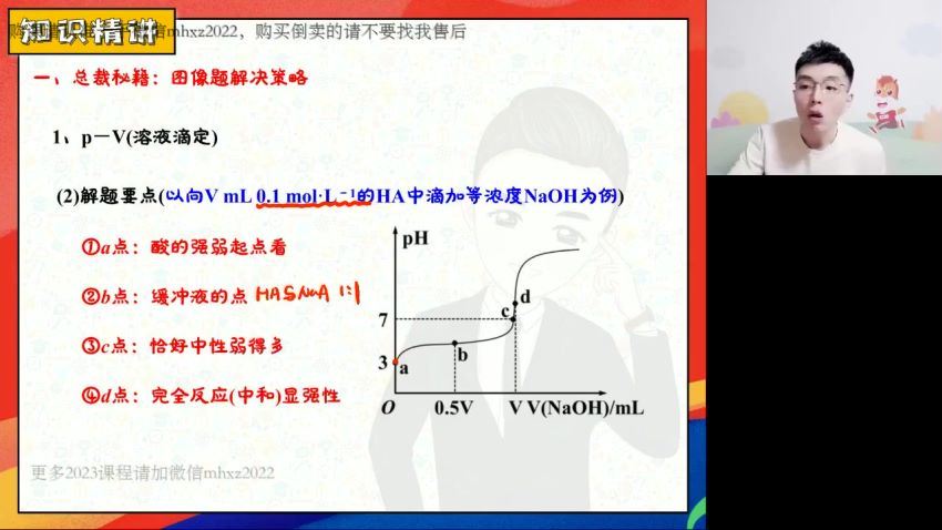 2023高二高途化学马凯鹏秋季班