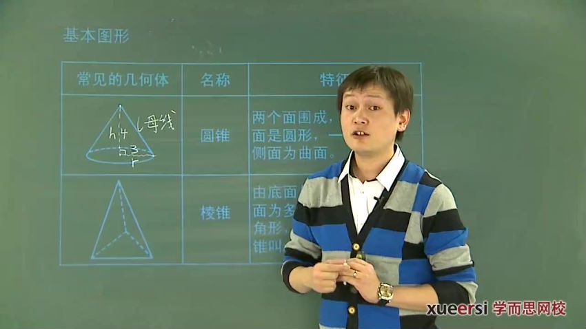 学而思 朱韬 初一数学年卡尖子班（鲁教版五四制）