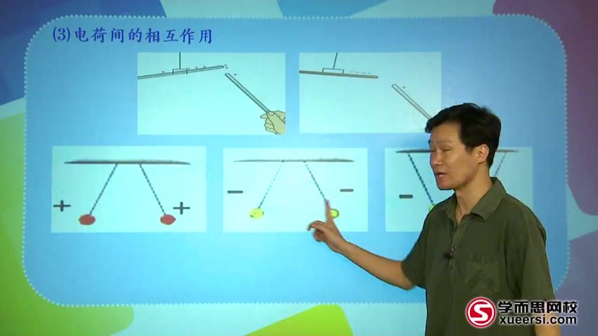 初中物理电学模块预科班（学而思20讲）