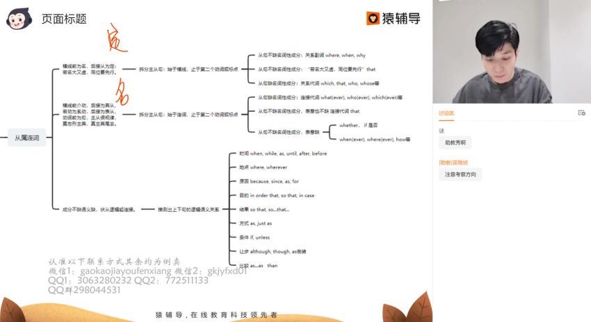 2022高三猿辅导英语姜伟a+班寒春联保资料 百度网盘