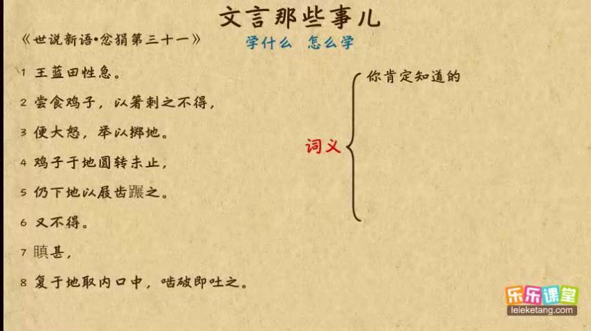 乐乐课堂高中高考语文文言文实词虚词复习专题训练课程（标清打包）  百度云网盘