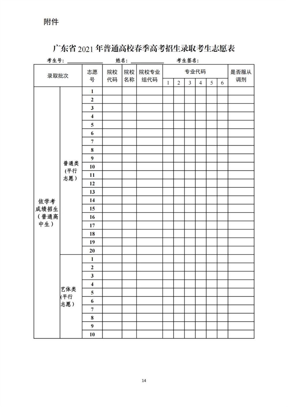 2021年广东春季高考语文考试说明