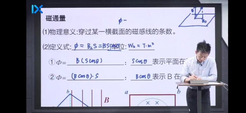 2022高三乐学物理于冲第三阶段 百度网盘