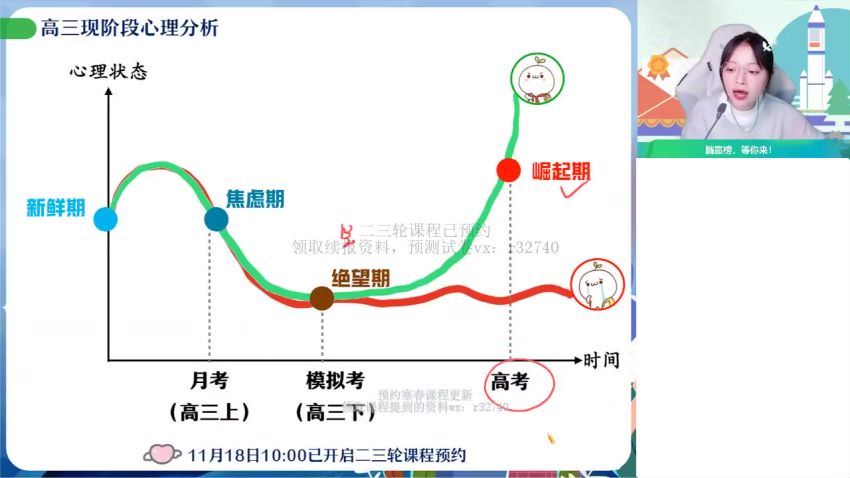 2023高三作业帮物理林婉晴家长课