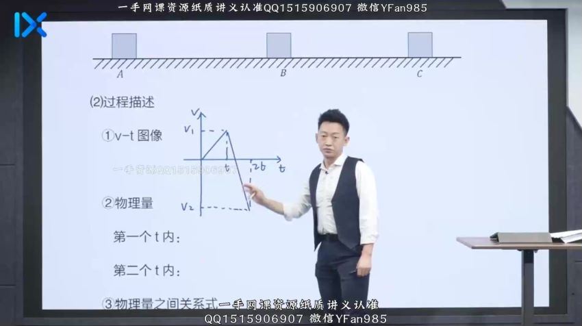 2022高三乐学物理于冲第四阶段 百度网盘