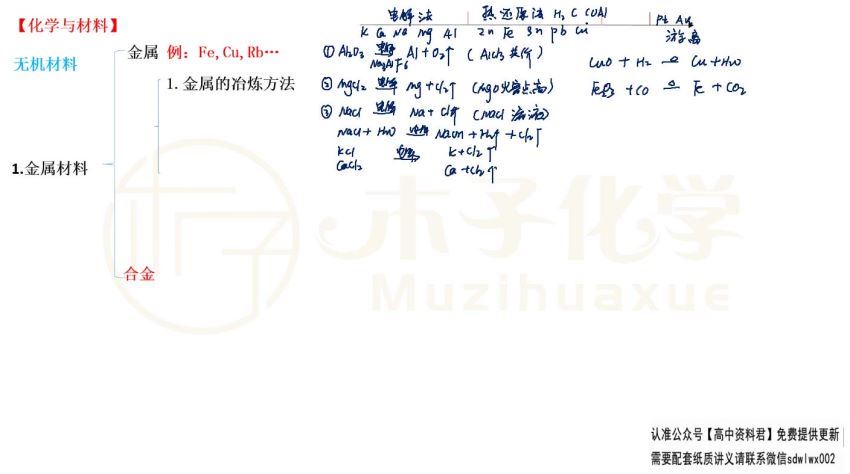 2022高三腾讯课堂化学木子二轮复习 百度网盘