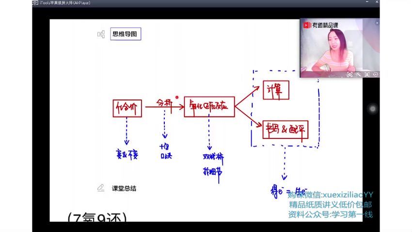 赵瑛瑛2021高考化学一轮联报 百度云网盘