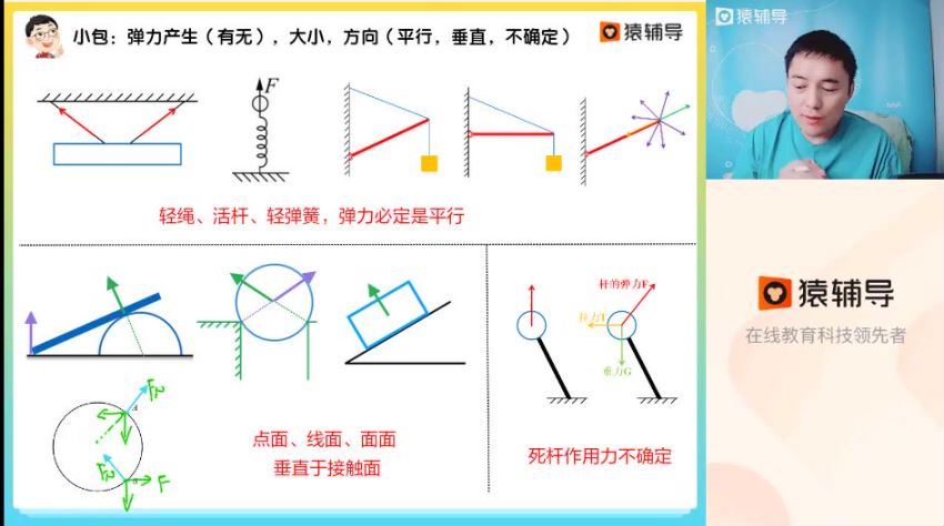 2023高三猿辅导物理郑少龙一轮暑假班