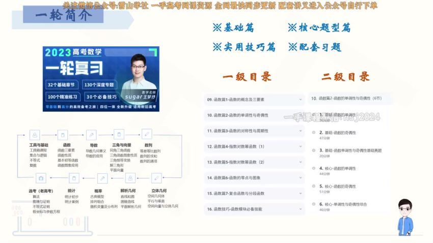 2023高三腾讯课堂数学王梦抒暑秋一轮复习