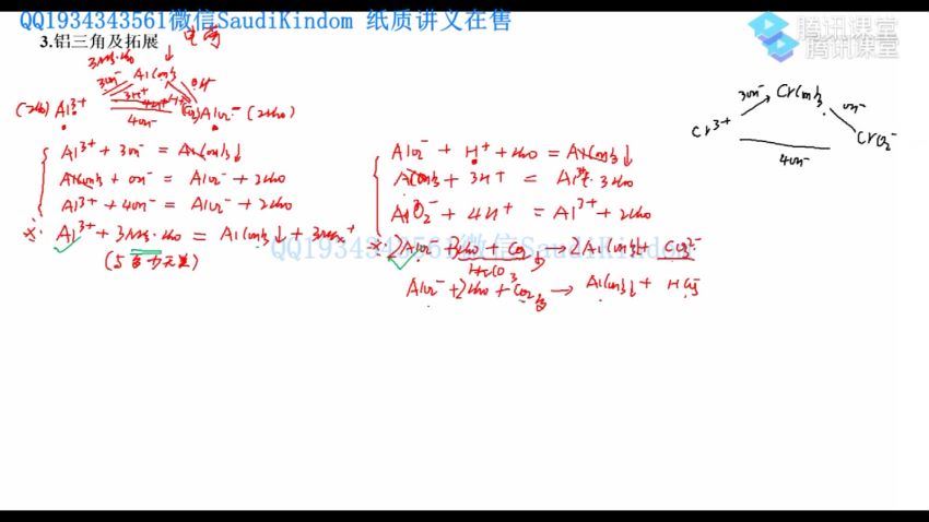 2022高三腾讯课堂化学木子二轮复习36计技巧口诀班 百度网盘