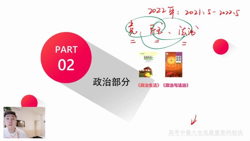 2022高三有道政治张博文全年班