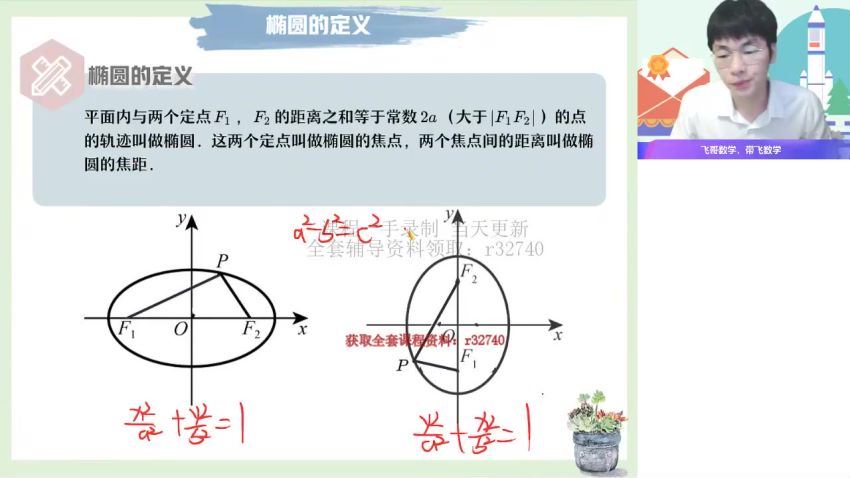 2023高二作业帮数学尹亮辉s班秋季班