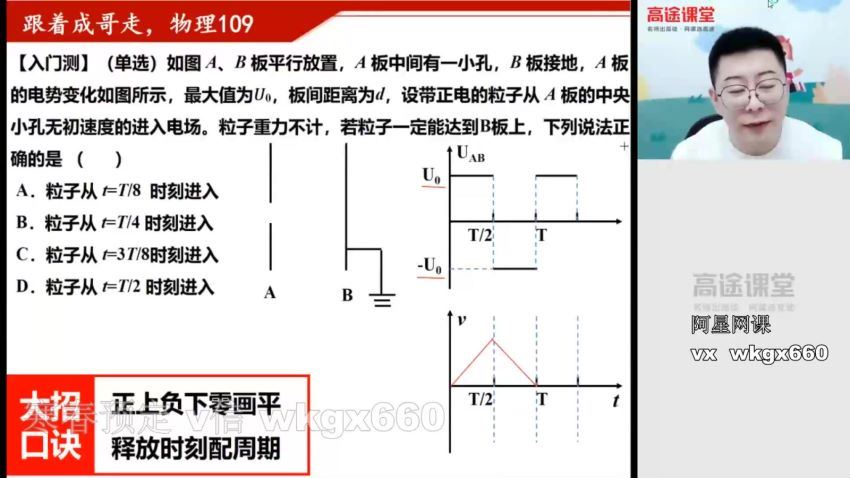 高途课堂武文成2021高考高三物理秋季班