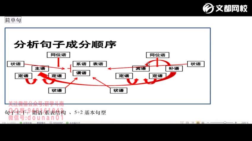 王泉2022考研英语基础课程语法核心语法  百度云网盘