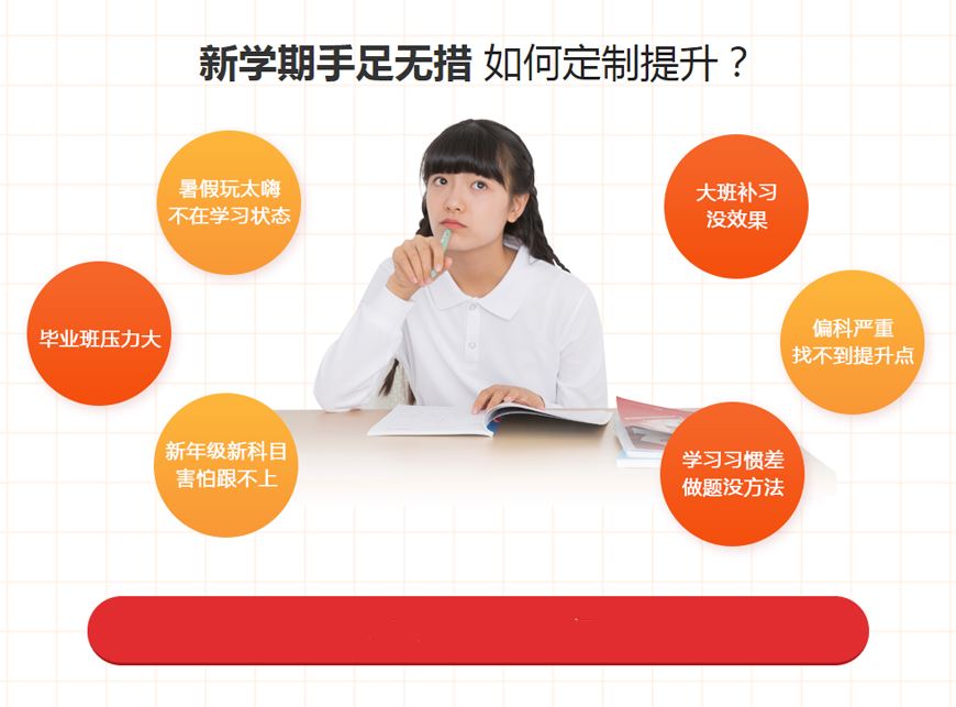 河南省高考培训学校有哪些