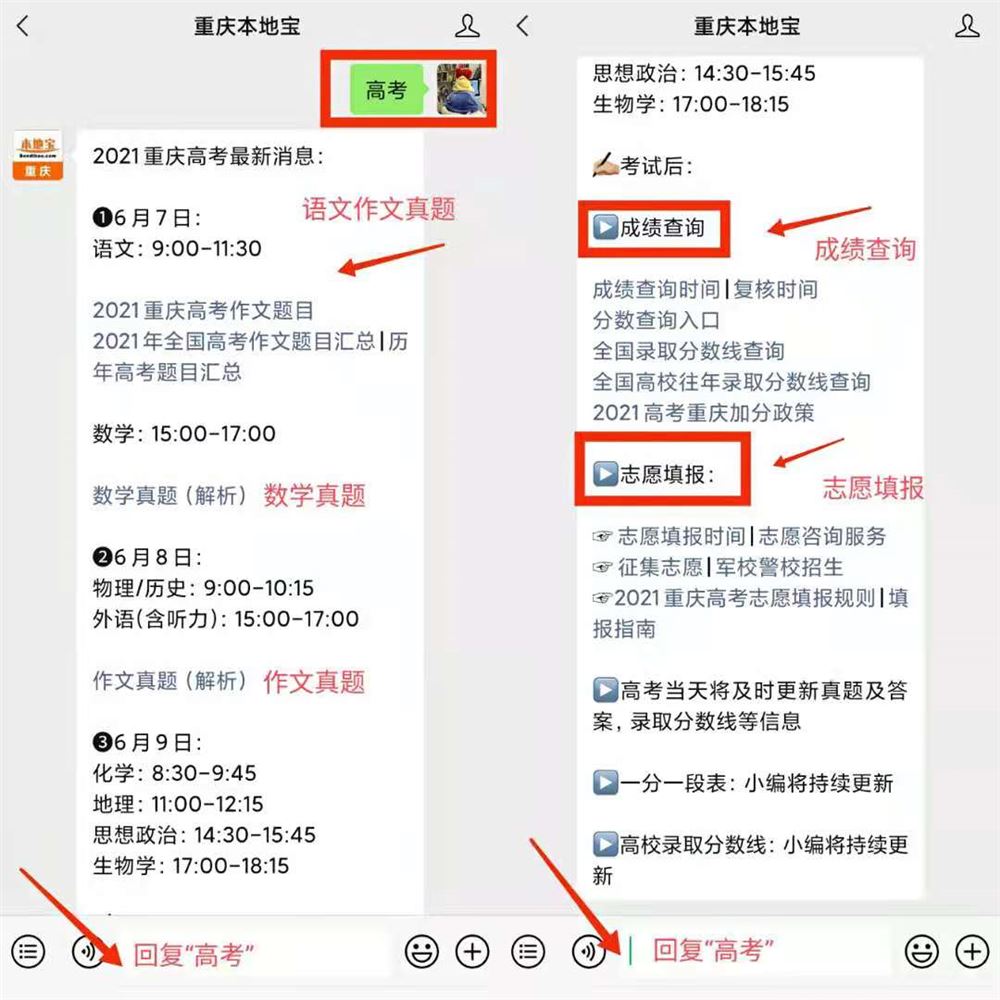 重庆2021高考英语题型及分值分布