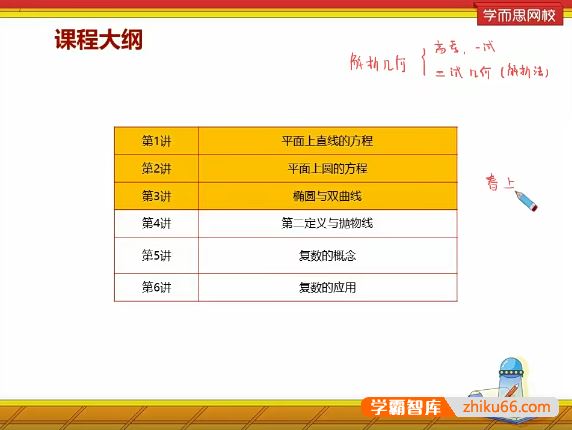 苏宇坚数学2021届高一数学竞赛目标班(一试)-寒假班