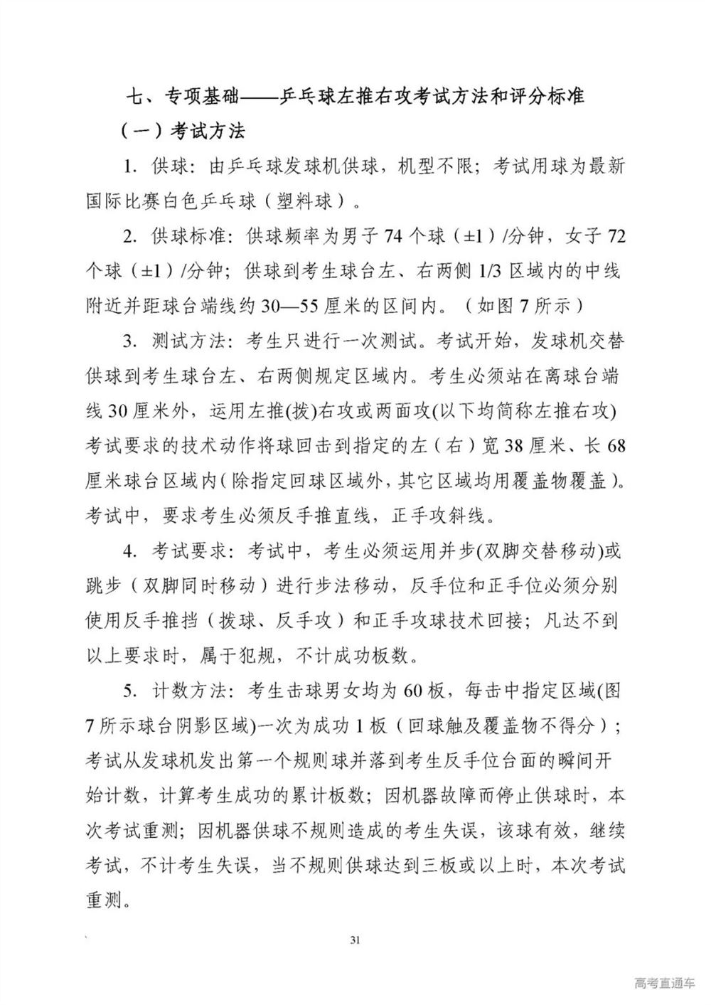 2022广东新高考需要考的课本