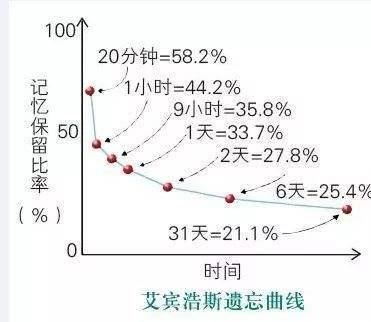 孩子身上一堆问题，比如作业不认真、抗挫能力差，该怎么办？