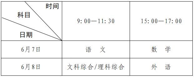 河南省高考模考试2021时间
