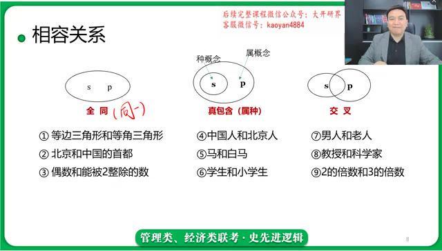 2023考研管理类(管综)：【史先进】逻辑专项（史先进） 百度网盘