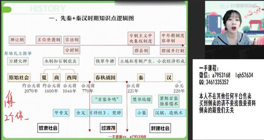 2023高三作业帮历史席月一轮暑假班