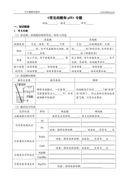 2021年中考化学专题复习考点测试  百度云网盘