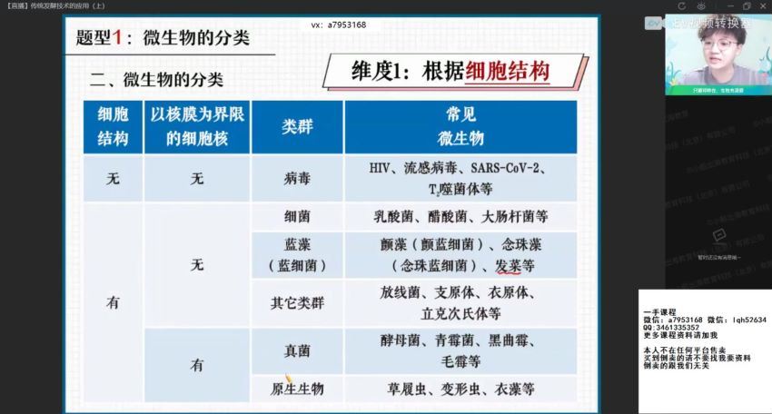 2022高二作业帮生物邓康尧全年班