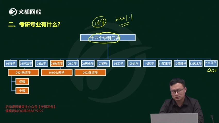 2023考研教育学311：文都考研vip特训班【教育学】 百度网盘