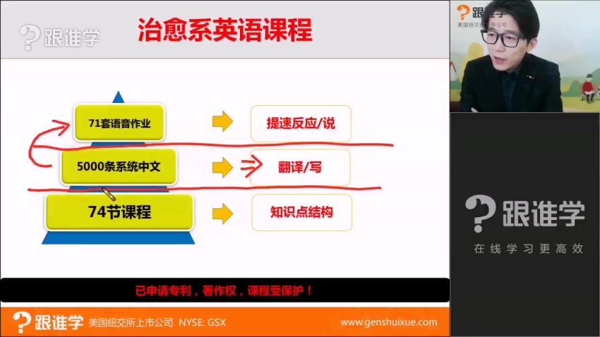 耿建超2020最新版治愈系英语全集  百度云网盘