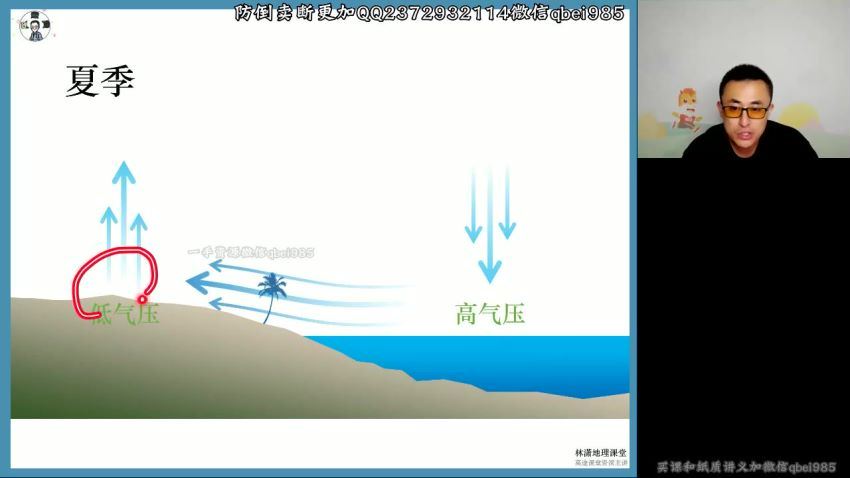 2023高三高途地理林潇（箐英班）一轮秋季班