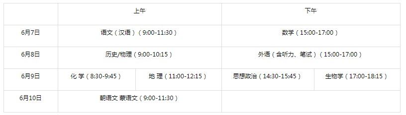 2022辽宁高考时间科目安排 2022辽宁高考前要准备什么