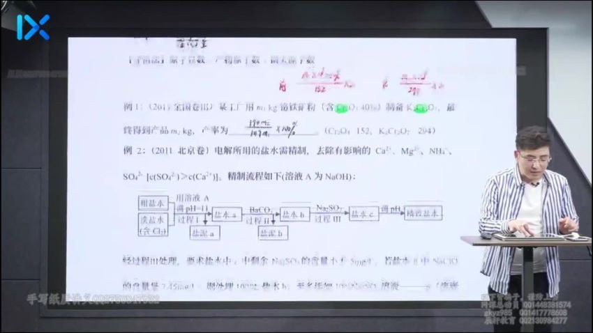 2022高三乐学化学李政康永明专题系列课 百度网盘