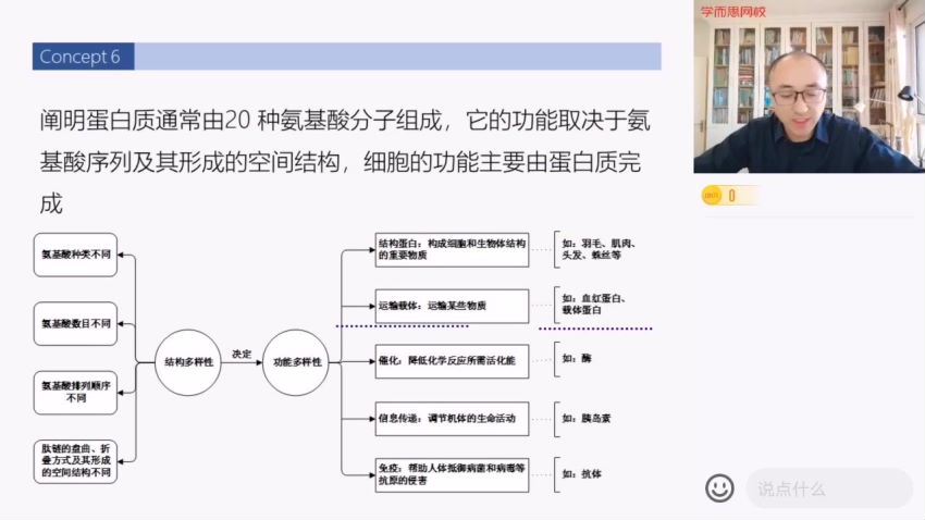 【2022-寒】高三生物目标A+张继光