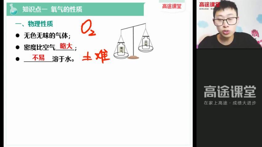 【2021暑】初三化学张立琛【4讲】