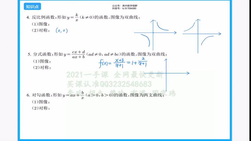 胡杰2021高考数学一轮  百度云网盘