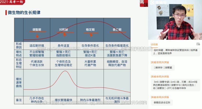 【张鹏生物】2021高考生物张鹏生物985班一轮复习暑秋联报 百度云网盘