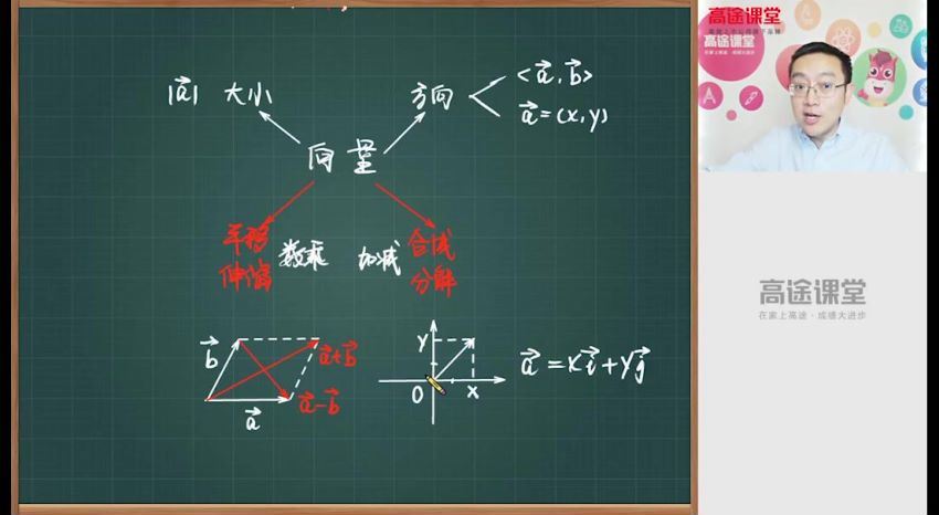 2021高一数学周帅暑假班等多个文件 百度云网盘