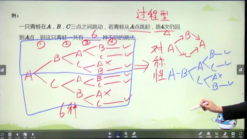 王睿三年级培优数学创新班(秋季)学而思