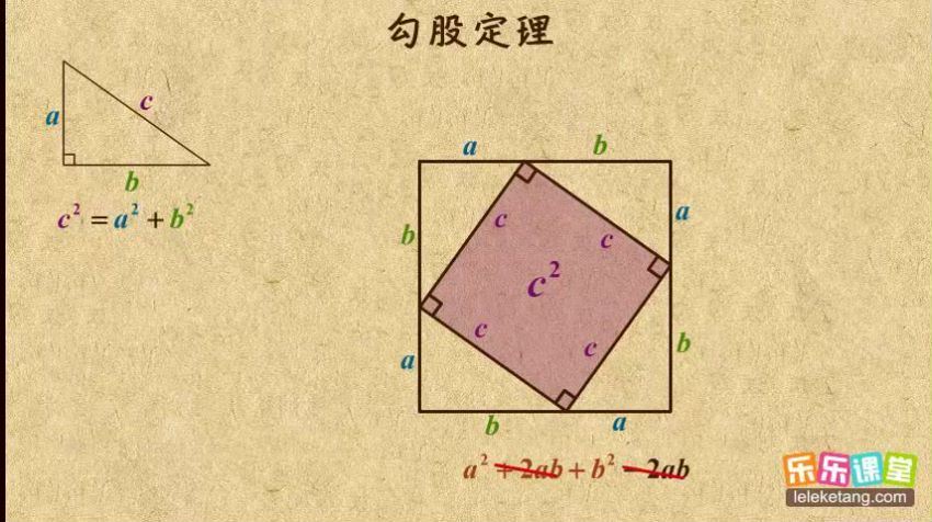 乐乐学堂初中数学 (8.30G)