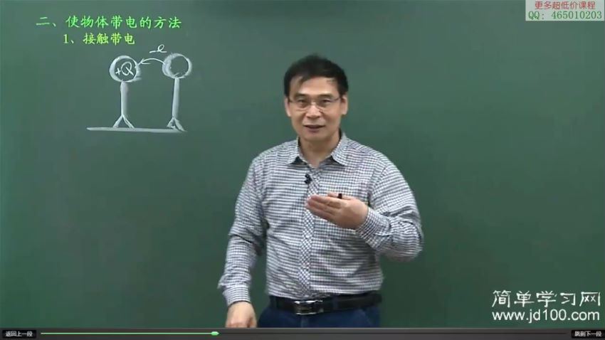 高中物理同步基础(人教版)选修3-1简单学习网张国